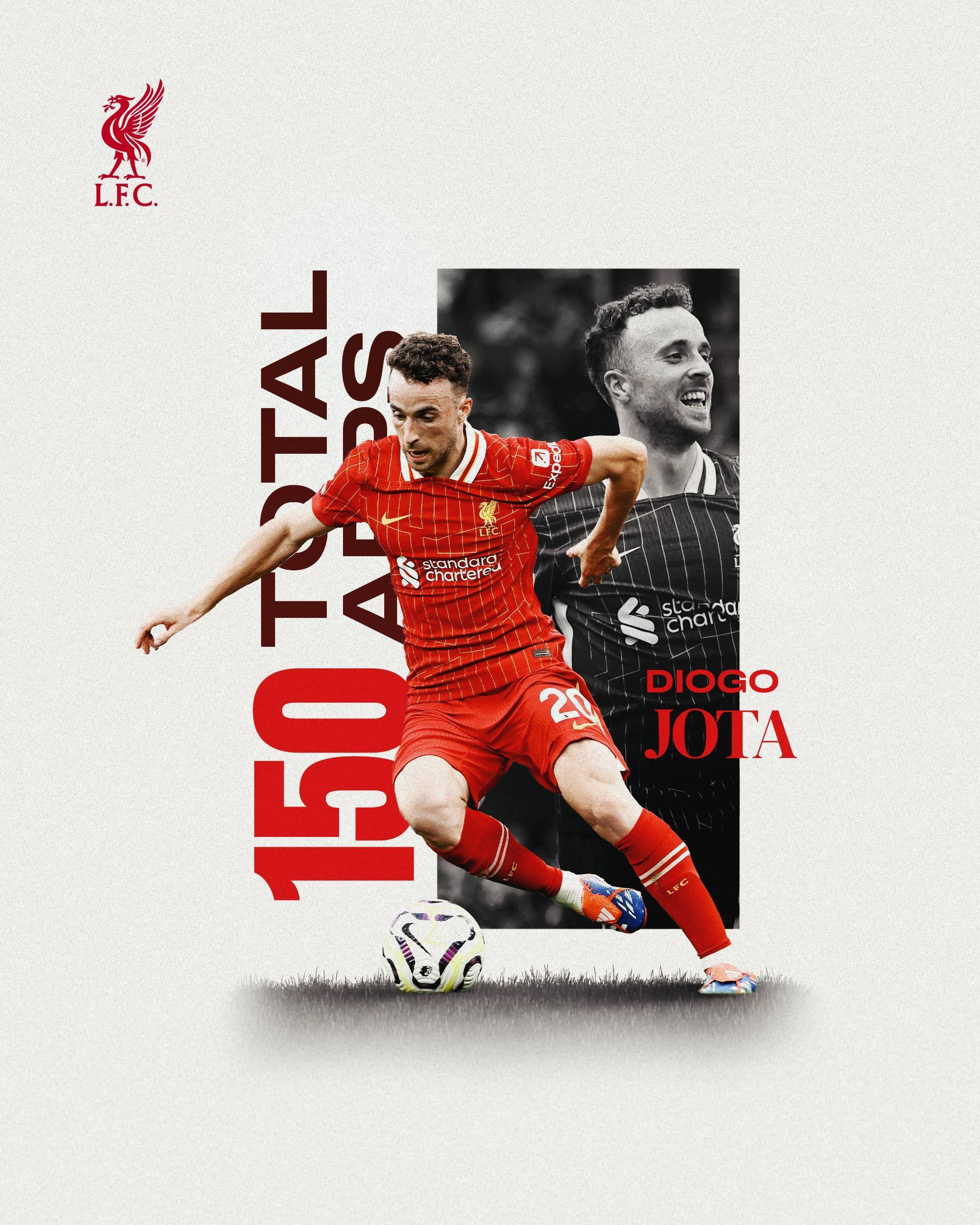 海星TV里程碑夜！利物浦造点机会，欧冠加时末段刷纪录，态度坚定，临场指挥获称赞的简单介绍